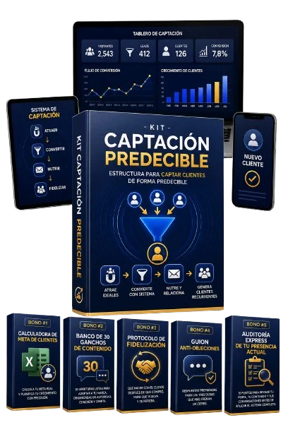 Kit de Captación Predecible completo: cuatro módulos y cinco bonos en formato digital